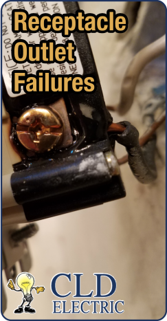 Receptacle Failure